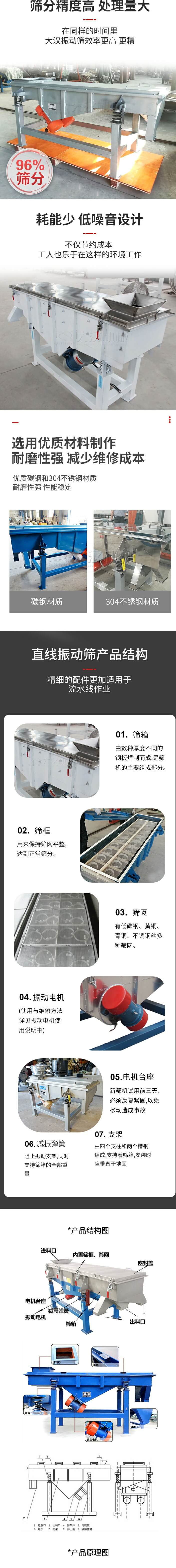 直線振動(dòng)篩優(yōu)勢(shì)：篩分精度高，處理量大：在同一時(shí)間里大漢振動(dòng)篩效率更高，更精能夠達(dá)到96%。耗能少，低噪音設(shè)計(jì)：不僅節(jié)約成本也能夠改善工人的工作環(huán)境。選用優(yōu)質(zhì)材質(zhì)制作耐磨性強(qiáng)，減少維修成本：采用優(yōu)質(zhì)的碳鋼與不銹鋼材質(zhì)，耐磨性強(qiáng)，性能穩(wěn)定。直線振動(dòng)篩產(chǎn)品結(jié)構(gòu)：1，篩箱：有數(shù)種厚度不同的鋼板焊制而成，是篩機(jī)的主要組成部分。2，篩框：用來(lái)保持篩網(wǎng)平整，達(dá)到爭(zhēng)產(chǎn)篩分。3，篩網(wǎng)：有低碳鋼，黃銅，青銅，不銹鋼絲多種篩網(wǎng)材質(zhì)選擇。4，振動(dòng)電機(jī)：使用與維修方法詳見(jiàn)振動(dòng)電機(jī)使用說(shuō)明書(shū)。5，振動(dòng)電機(jī)臺(tái)座：新篩機(jī)試用前三天，必須反復(fù)緊固，以免松動(dòng)造成事故。6，減振彈簧：阻止振動(dòng)支架，同時(shí)支持篩箱的全部重量。7，支架：有四個(gè)支柱和兩個(gè)槽鋼組成，支持著篩箱，安裝時(shí)應(yīng)垂直于地面。產(chǎn)品結(jié)構(gòu)圖：進(jìn)料口，內(nèi)置篩框，篩網(wǎng)，密封蓋，電機(jī)臺(tái)座，減振彈簧，振動(dòng)電機(jī)，篩箱，出料口。直線振動(dòng)篩工作原理：利用底部的電機(jī)振動(dòng)帶動(dòng)物料在篩網(wǎng)上作拋物線運(yùn)動(dòng)來(lái)達(dá)到篩分的效果。直線振動(dòng)篩技術(shù)參數(shù)：電機(jī)功率：2x0.37kw處理量：0.05-15t/h網(wǎng)孔尺寸：2-200目。