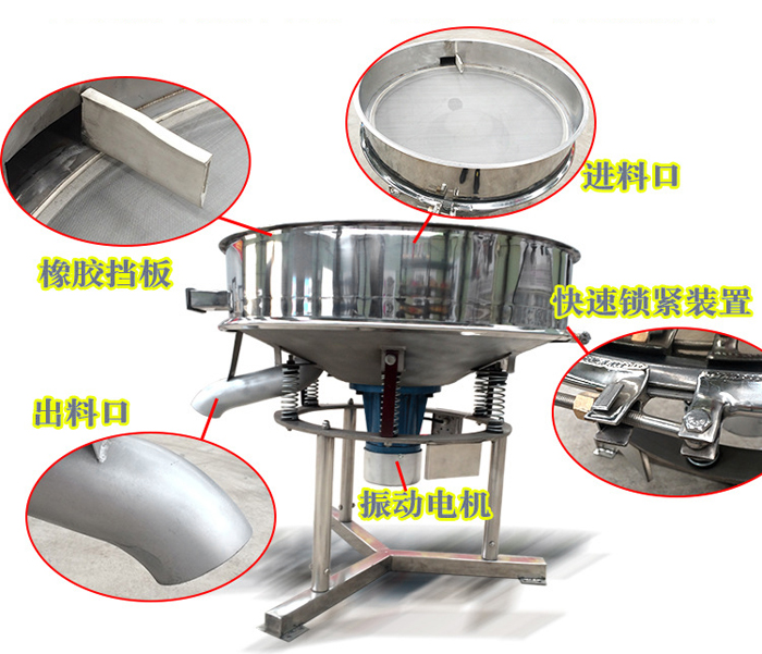 該產(chǎn)品振動原理以及產(chǎn)品內(nèi)部結(jié)構(gòu)（橡膠擋板，進(jìn)料口，出料口，振動電機(jī)，快速鎖緊裝置等部件介紹圖展示）。
